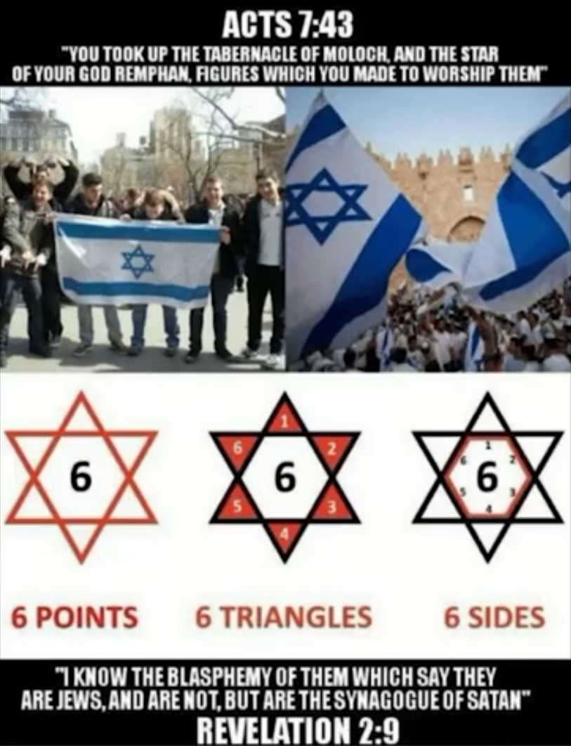 Acts 7:43 You took up the tabernacle of moloch and star of your god remphan, figures you made to worship them. I know the blasphemy of them which say they are jews, and are not, but are the synagogue of Satan -- Revelation 2:0